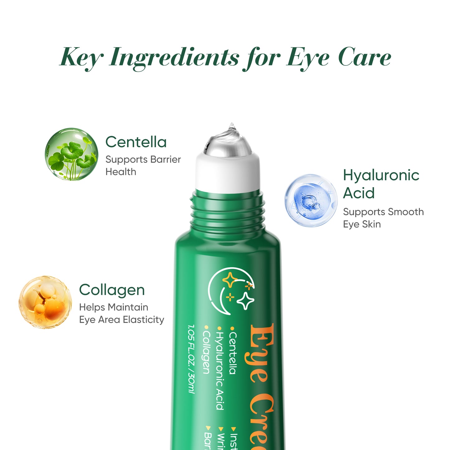 Grocerism Firming Eye Cream with Centella, Hyaluronic Acid, Collagen - For Dark Circles & Puffy Eyes, Wrinkle Defense (1.05 Fl Oz)