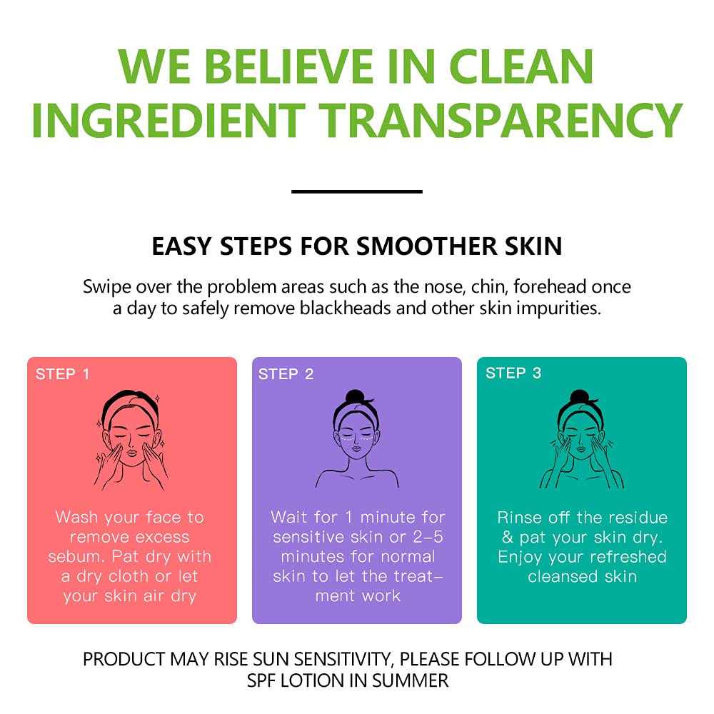Grocerism 20% Glycolic Acid Pads with 2% Salicylic Acid, Hyaluronic Acid & Aloe Vera - Facial Exfoliating Pads for Deep Cleaning - 50 Count