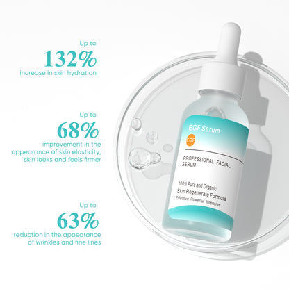 EGF Serum Epidermal Growth Factor 1 Fl. Oz.