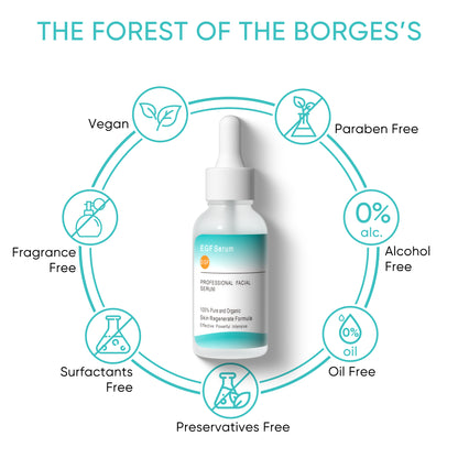 EGF Serum Epidermal Growth Factor 1 Fl. Oz.