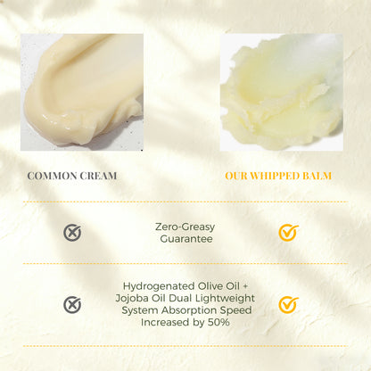 Grocerism Grass-Fed Tallow Balm - Organic Multi-Purpose Face & Body Butter for Sensitive Skin - Non-Greasy, Non-Comedogenic (2oz)