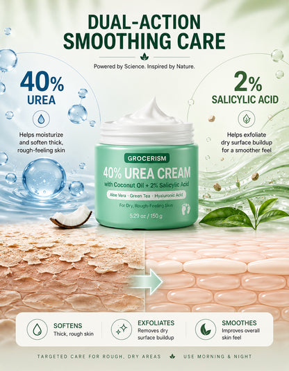 Grocerism 50% Urea Cream 2% Salicylic Acid, Max Strength Hand & Foot Repair Cream for Rough Cracked Skin, Non‑Greasy Coconut Formula, 5.29 oz