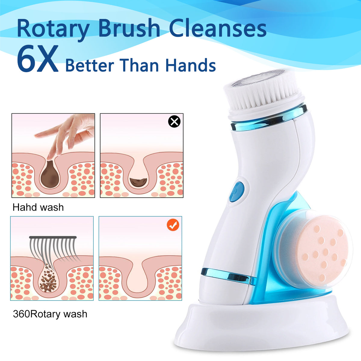 Facial Cleansing Brush IPX6 Waterproof Heads,Electric Face Spin Brush for Exfoliating,Oil makeup, Pores， Massaging and Deep Cleansing