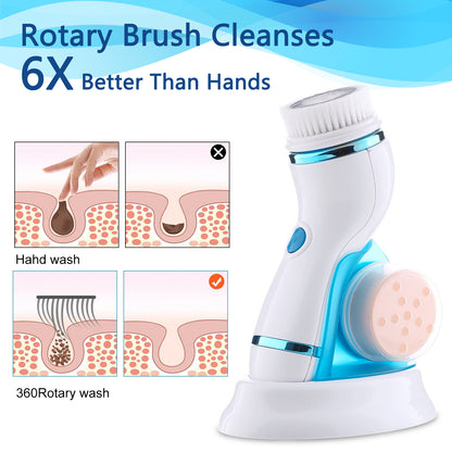 Facial Cleansing Brush IPX6 Waterproof Heads,Electric Face Spin Brush for Exfoliating,Oil makeup, Pores， Massaging and Deep Cleansing