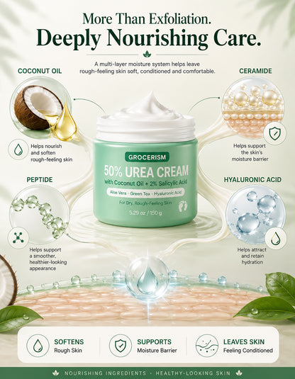 Grocerism 50% Urea Cream 2% Salicylic Acid, Max Strength Hand & Foot Repair Cream for Rough Cracked Skin, Non‑Greasy Coconut Formula, 5.29 oz