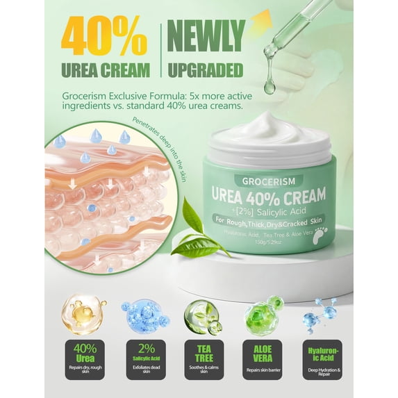 Urea Cream 40 Percent for Feet Plus Salicylic Acid 5.29 oz Foot Cream, with Hyaluronic Acid, Tea Tree,and Aloe Vera for Deep Moisturizes