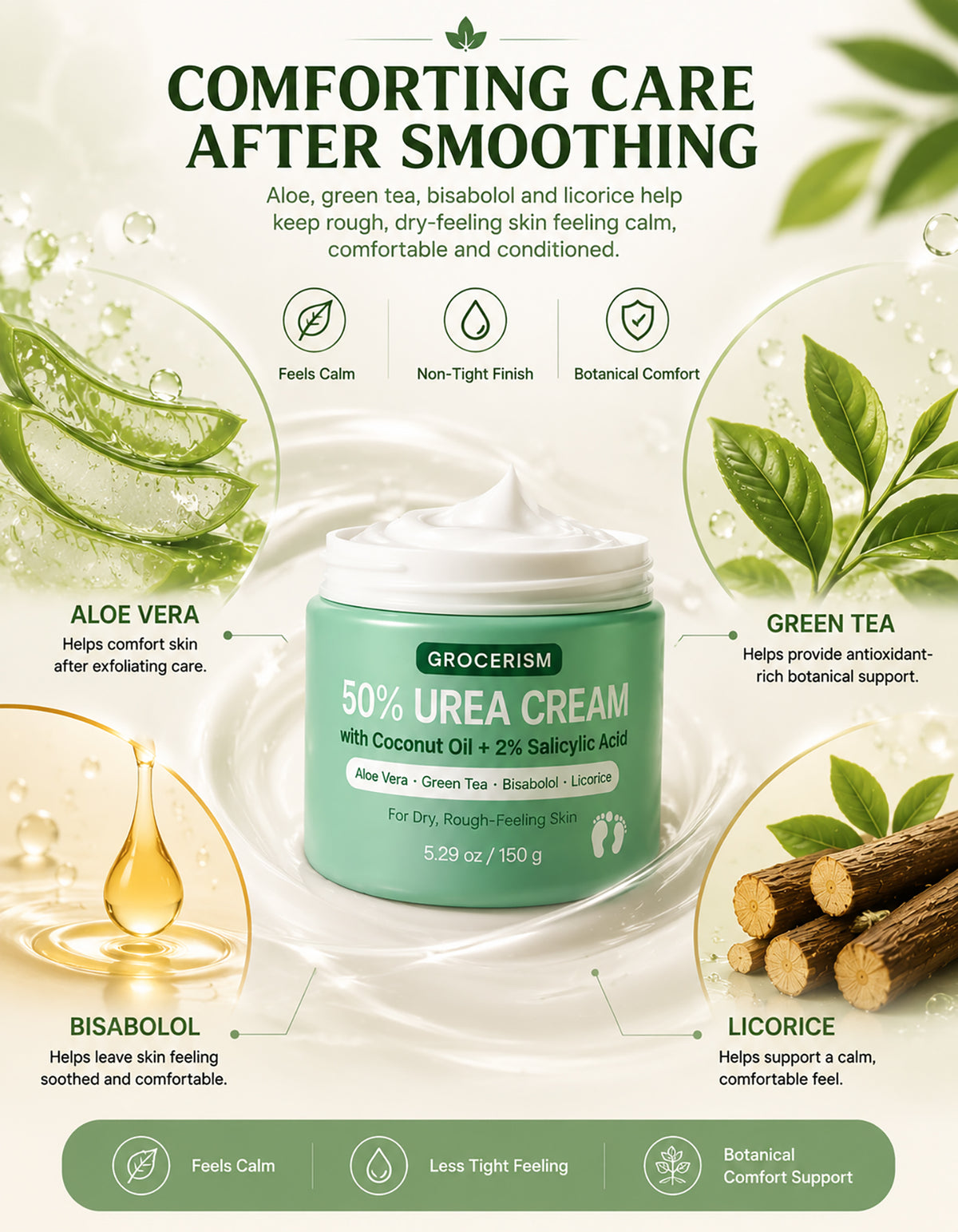 Grocerism 50% Urea Cream 2% Salicylic Acid, Max Strength Hand & Foot Repair Cream for Rough Cracked Skin, Non‑Greasy Coconut Formula, 5.29 oz