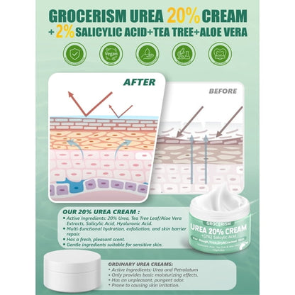 Urea Cream 20 Percent For Feet Plus Salicylic Acid 5.29 oz || Foot Cream and Hand Cream, with Hyaluronic Acid, Tea Tree, and Aloe Vera, Callus Remover and Cracked Heel Repair Care