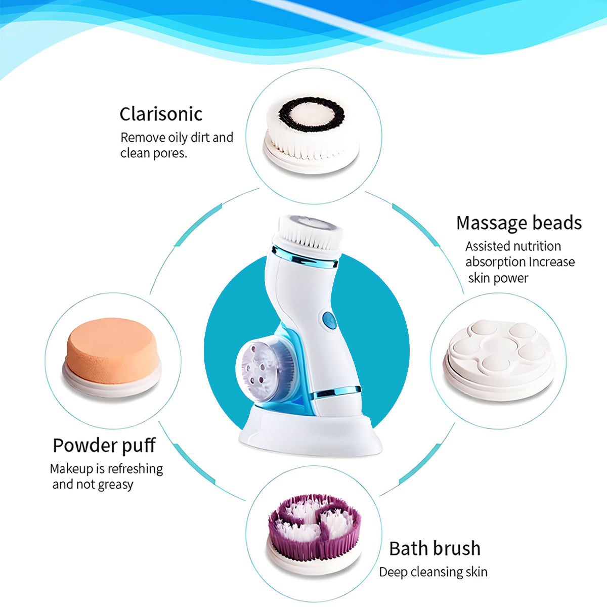 Facial Cleansing Brush IPX6 Waterproof Heads,Electric Face Spin Brush for Exfoliating,Oil makeup, Pores， Massaging and Deep Cleansing