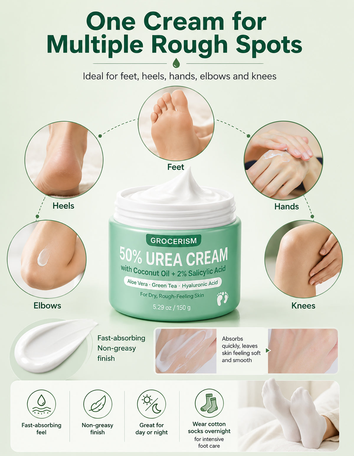 Grocerism 50% Urea Cream 2% Salicylic Acid, Max Strength Hand & Foot Repair Cream for Rough Cracked Skin, Non‑Greasy Coconut Formula, 5.29 oz