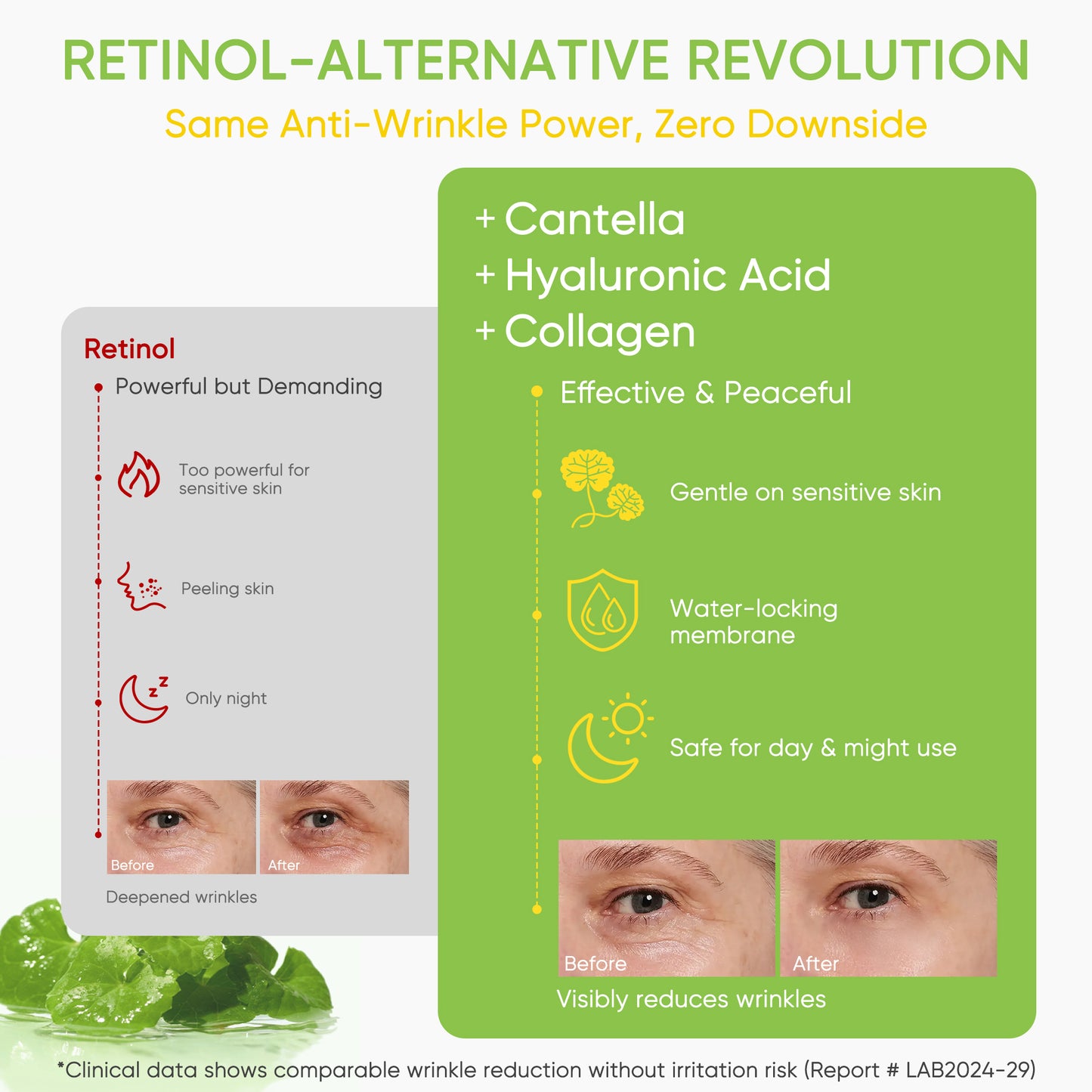 Grocerism 3-in-1 Firming Eye Cream - Centella, Hyaluronic Acid & Collagen | Dark Circles, Puffy Eyes, Wrinkle Defense | Ophthalmologist-Tested, Fragrance-Free (1.05 Fl Oz)