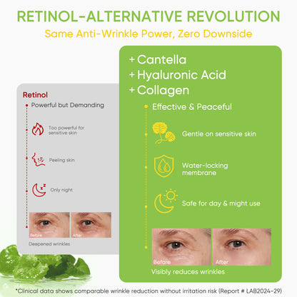 Grocerism 3-in-1 Firming Eye Cream - Centella, Hyaluronic Acid & Collagen | Dark Circles, Puffy Eyes, Wrinkle Defense | Ophthalmologist-Tested, Fragrance-Free (1.05 Fl Oz)