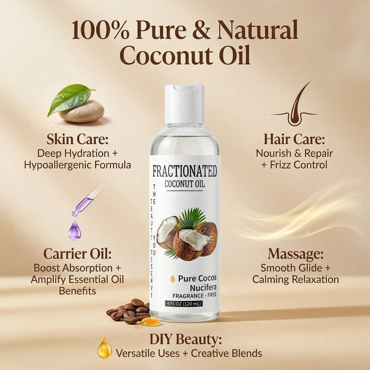 Grocerism Fractionated Coconut Oil - Fragrance-Free, Fast Absorbing & Non-Greasy for Skin, Hair & Massage (7.5 fl oz)